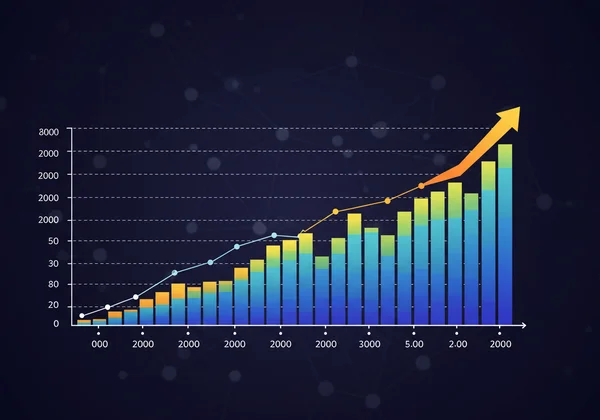 Memvisualisasikan pandangan kecerdasan emosi yang berkembang dari semasa ke semasa